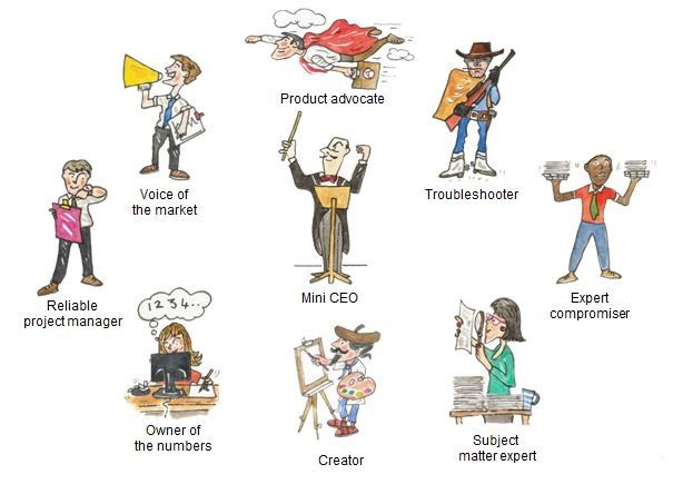 The 9 product manager personas