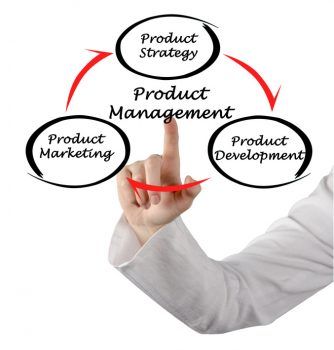 Hand pointing to product management cycle of marketing, strategy and development