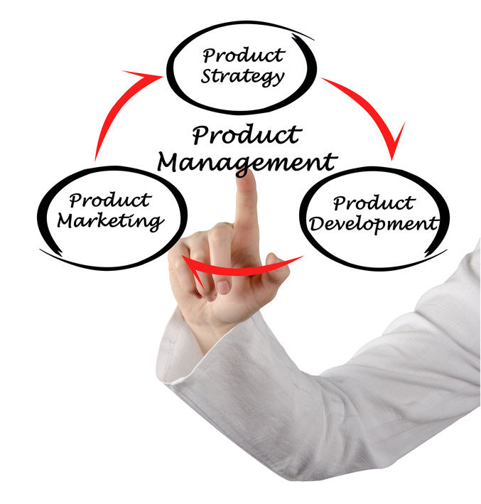 phd in product management