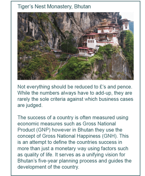 Tiger’s Nest Monastery, Bhutan