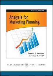 Book cover Analysis for Marketing Planning book cover