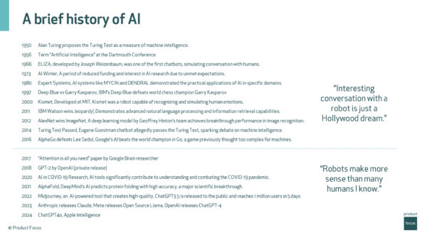 Brief history of AI