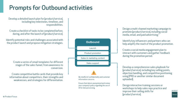 Prompts for Outbound activities